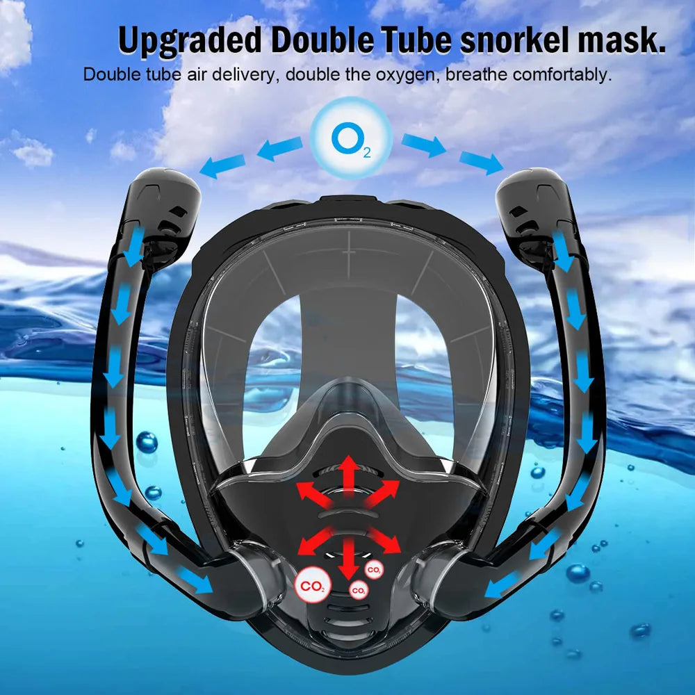 Snorkel Mask