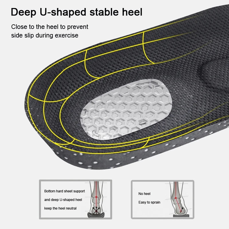 Shoes Insoles for Feet Orthopedic